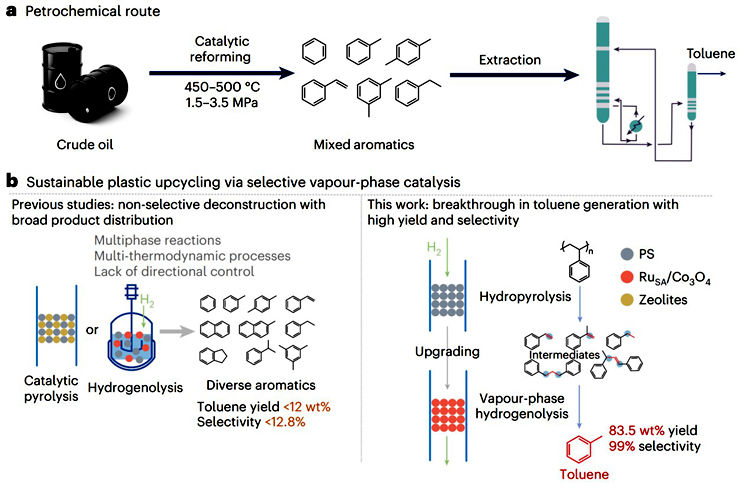 202512091409420857nsyl7