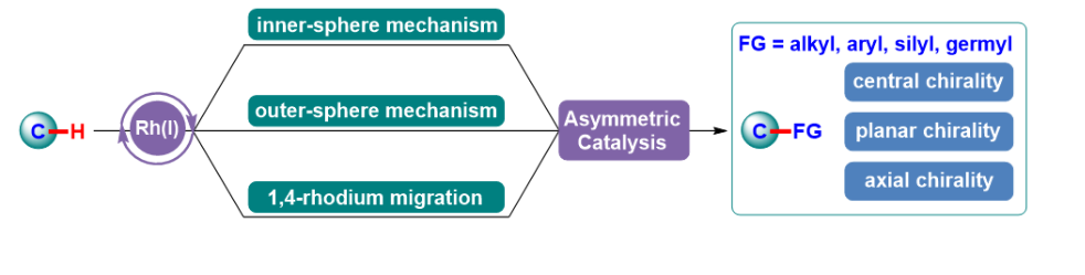 202403011115429278tmeac