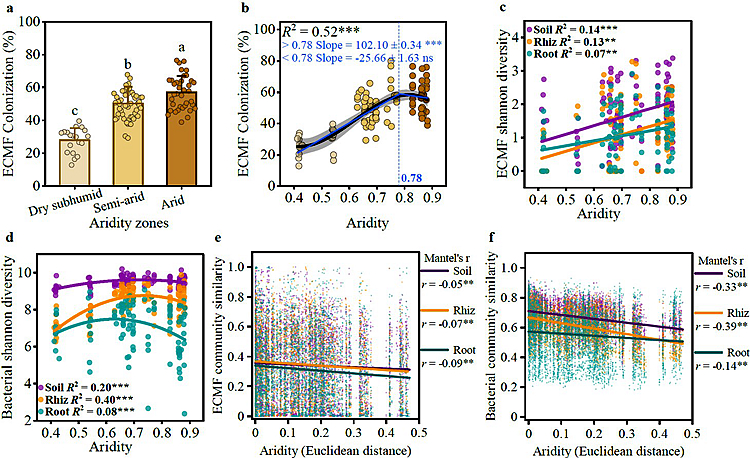 SLAC National Accelerator Laboratory