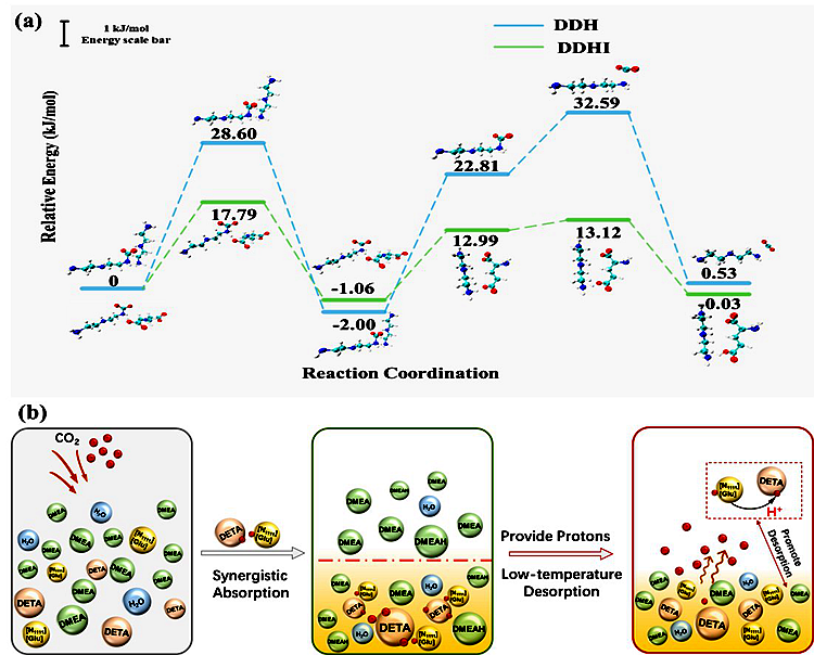 SLAC National Accelerator Laboratory